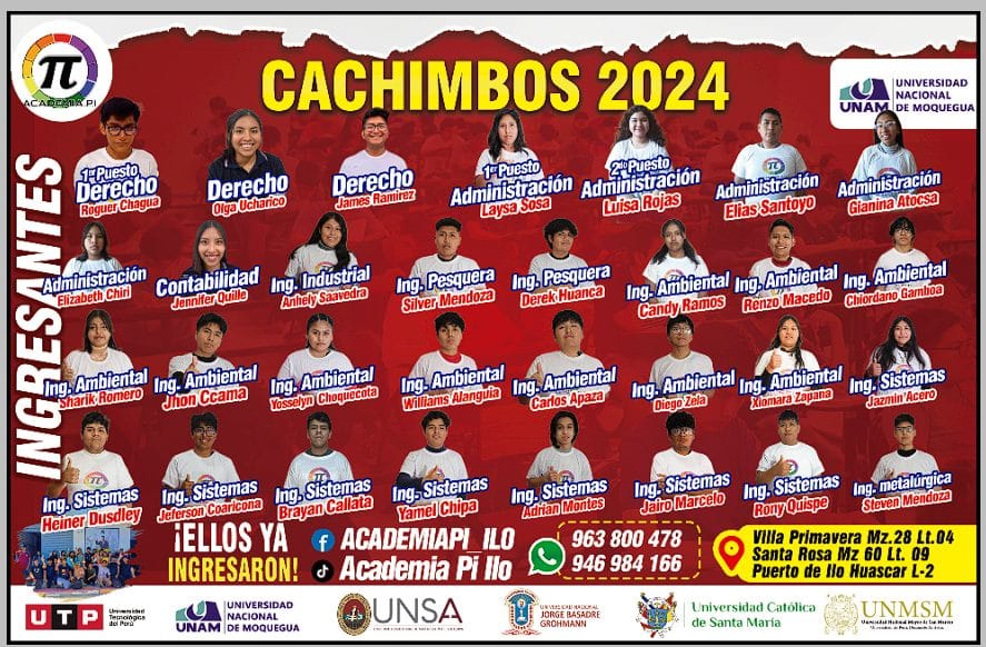Nuestros Ingresantes